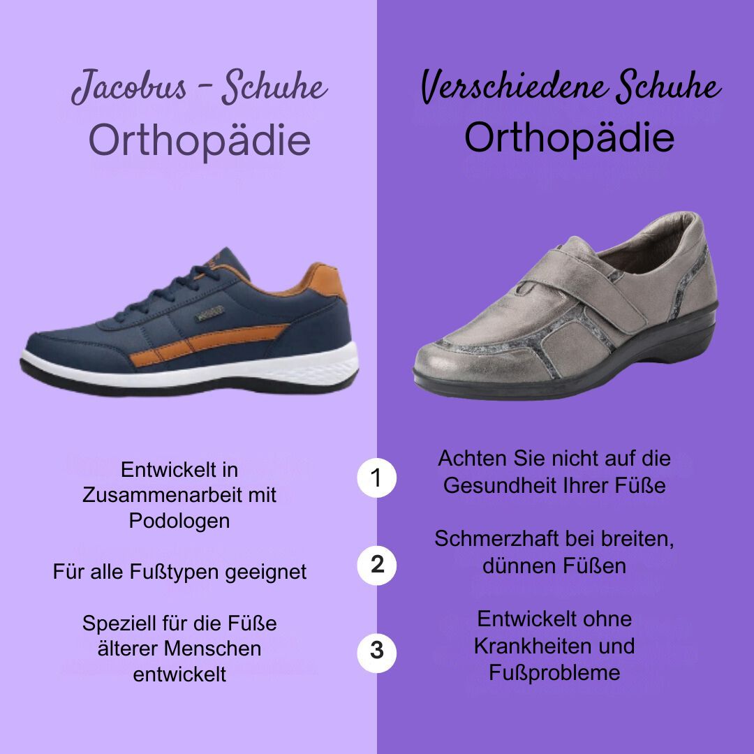 James™ orthopädische Sommerschuhe für Herren