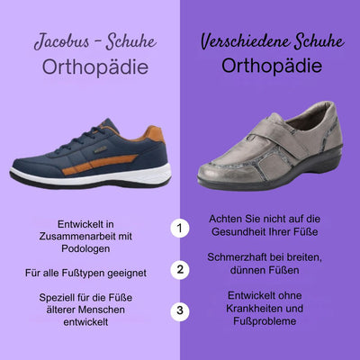 James™ orthopädische Sommerschuhe für Herren